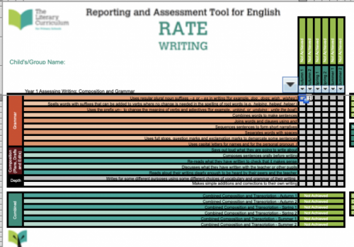 RATE Writing Assessment Tool
