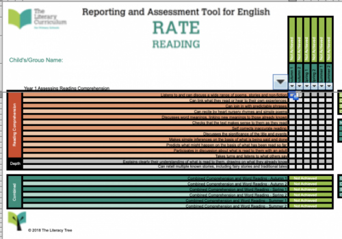 RATE Reading Assessment Tool