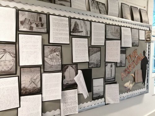 Books as Inspiration: Designing a Recovery Curriculum Part 2