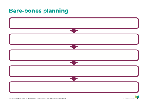 Bare-bones Planning