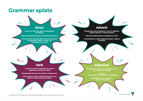 Grammar Splats