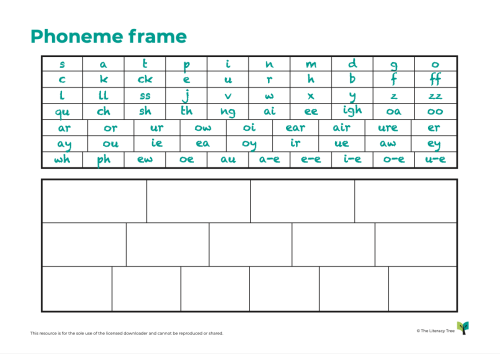 Phoneme Frame 2