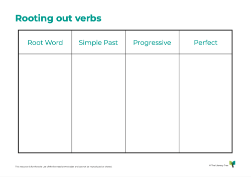 Rooting Out Verbs