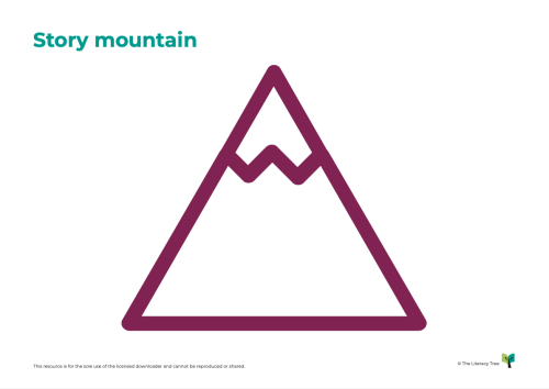 Story Mountain