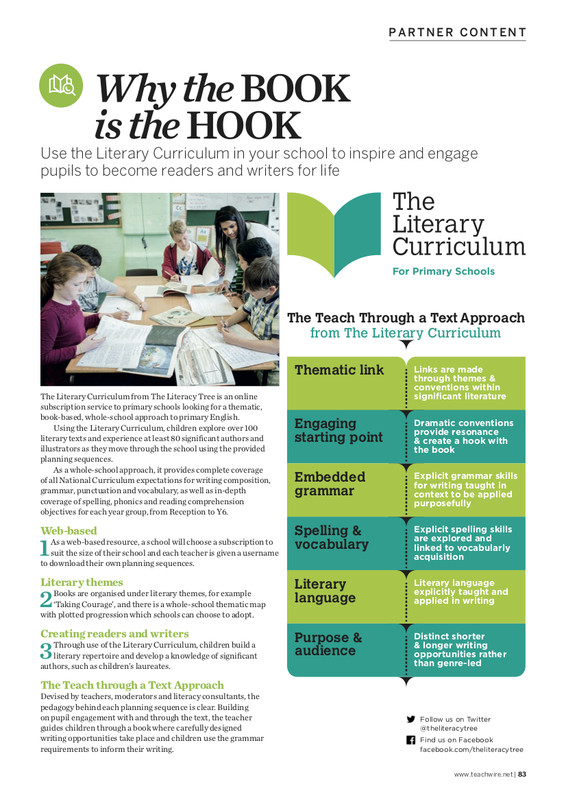 https://literarycurriculum.co.uk/media/images/originals/theliterarycurriculuminteachreadingandwriting.png