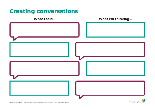 Creating Conversations