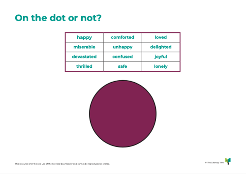 On the Dot ot Not