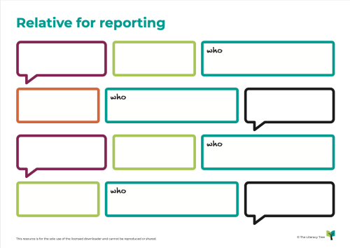 Relative for Reporting