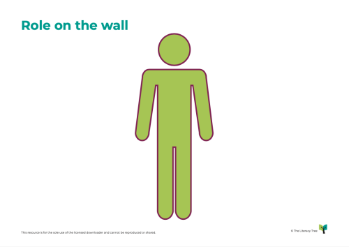 Role on the Wall
