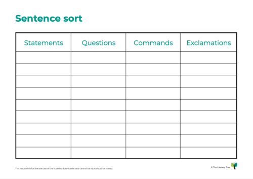 Statement Sort